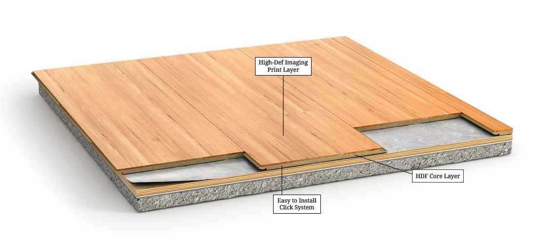 laminate laminate
